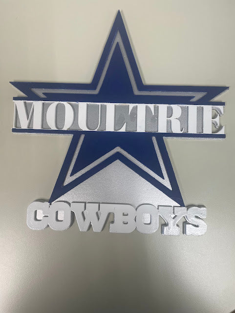 Sports Team logo with Name